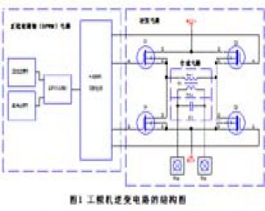 UPS電源不同拓撲結(jié)構(gòu)影響供電系統(tǒng)